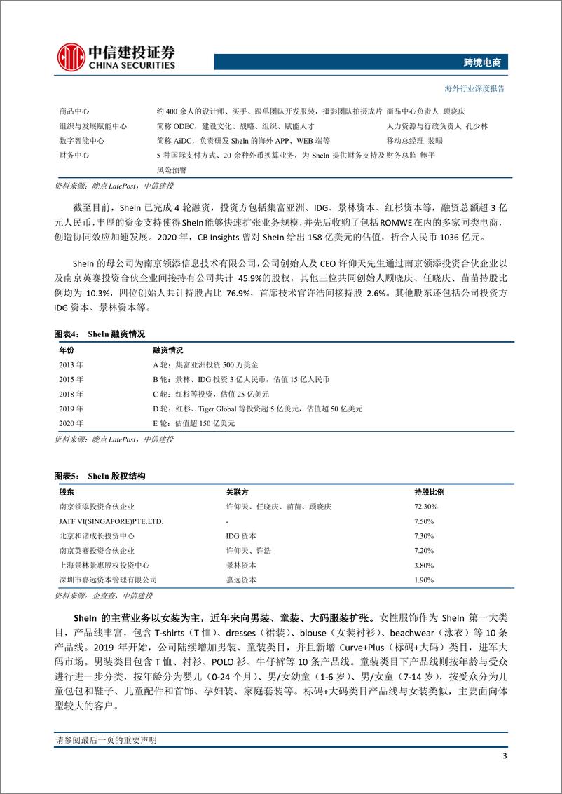 《【中信建投】海外电商研究系列报告：SHEIN，数字化赋能供应链，多样化线上营销手段玩转海外市场》 - 第7页预览图