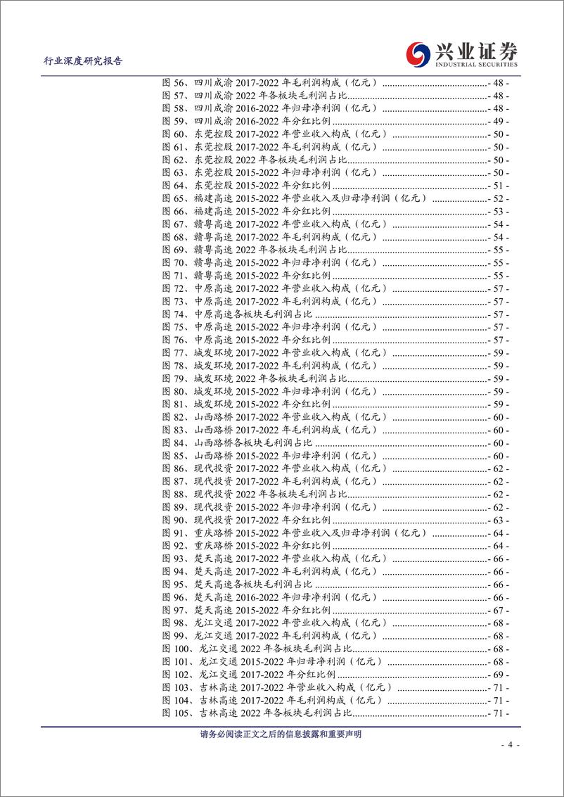 《高速公路行业：价值洼地再挖掘，高速公路全行业扫描-20230912-兴业证券-77页》 - 第5页预览图