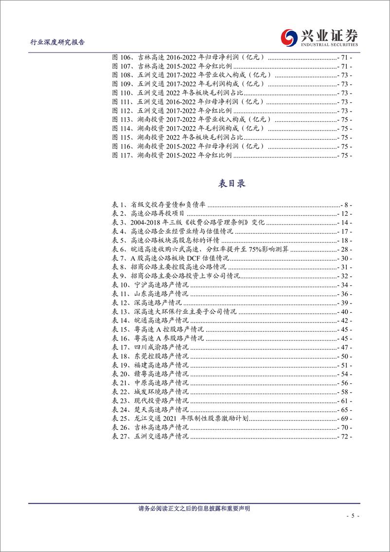 《高速公路行业：价值洼地再挖掘，高速公路全行业扫描-20230912-兴业证券-77页》 - 第6页预览图