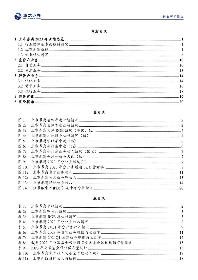 《证券行业2023%262024Q1业绩综述：高基数下业绩触底，并购预期优化行业格局-240516-华龙证券-23页》 - 第2页预览图