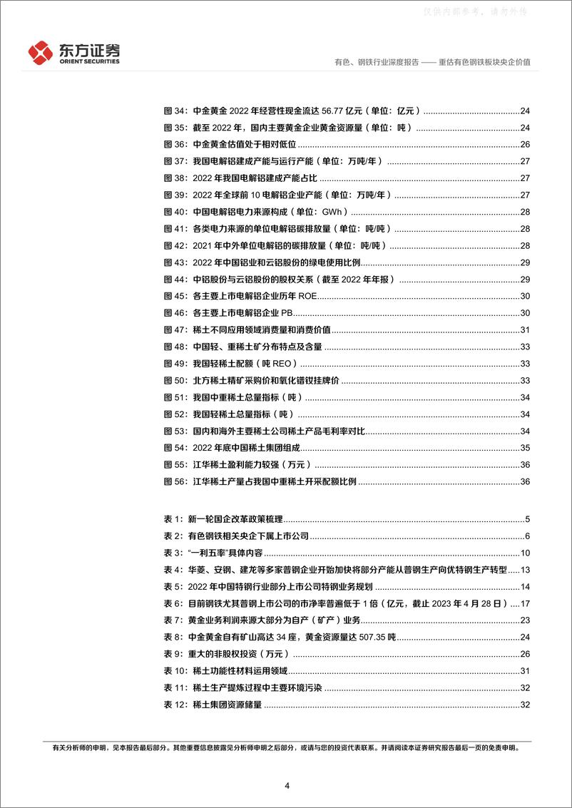 《东方证券-有色、钢铁行业中国特色估值体系视角专题报告：重估有色钢铁板块央企价值-230509》 - 第4页预览图