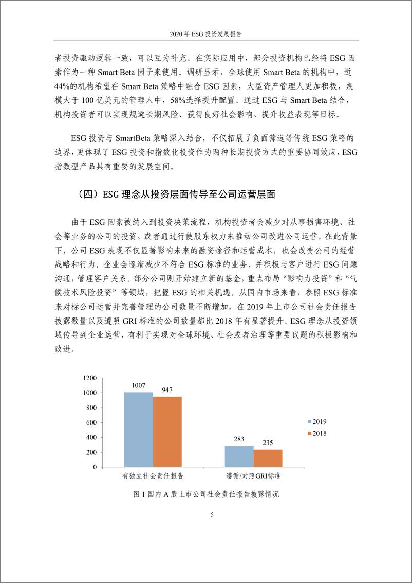 《中证指数-2020年ESG投资发展报告-2021.1-14页》 - 第5页预览图