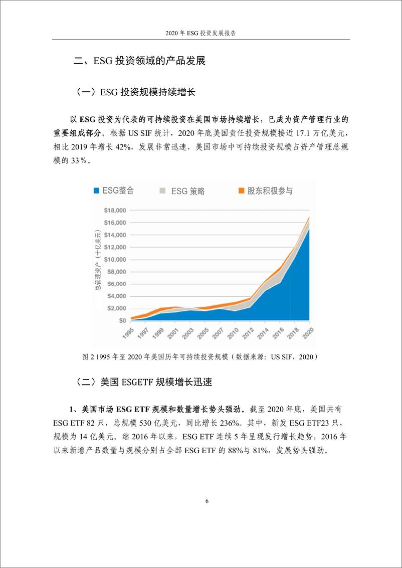 《中证指数-2020年ESG投资发展报告-2021.1-14页》 - 第6页预览图