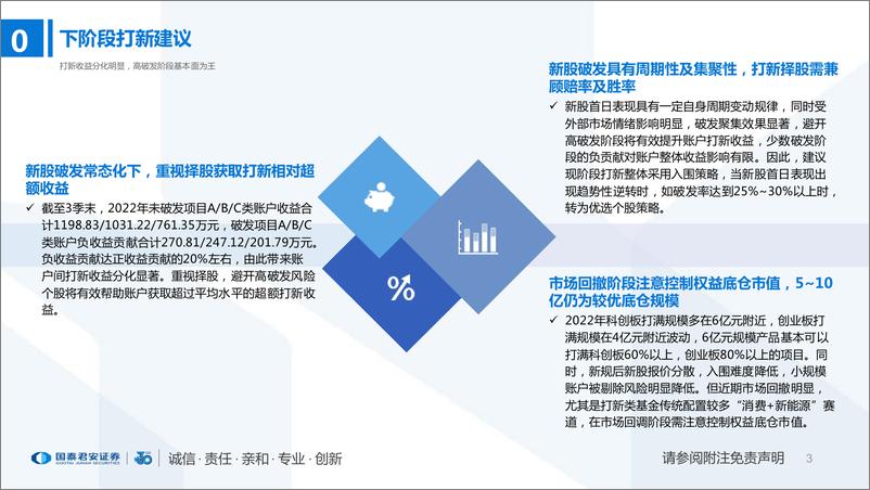 《2022Q3 IPO市场总结及全年策略展望：打新收益分化明显，高破发阶段基本面为王-20221010-国泰君安-35页》 - 第4页预览图