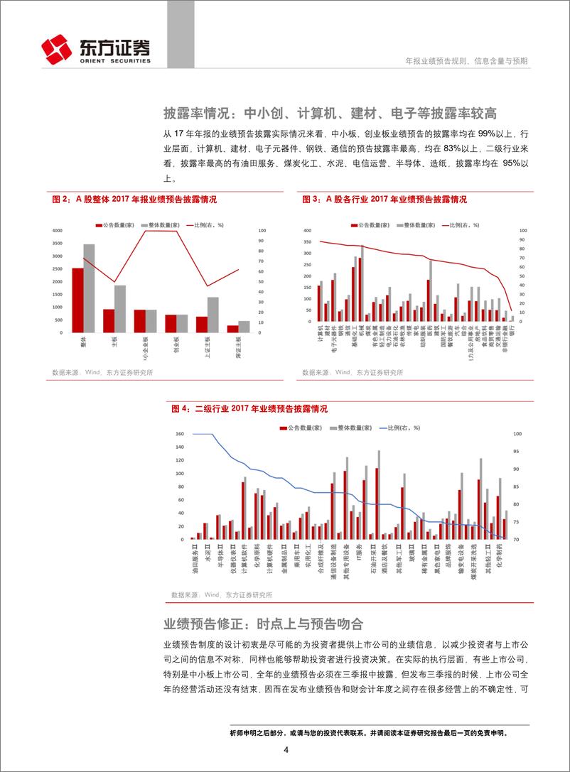 《18年报19一季报跟踪系列之二：年报业绩预告规则、信息含量与预期-20190128-东方证券-15页》 - 第5页预览图