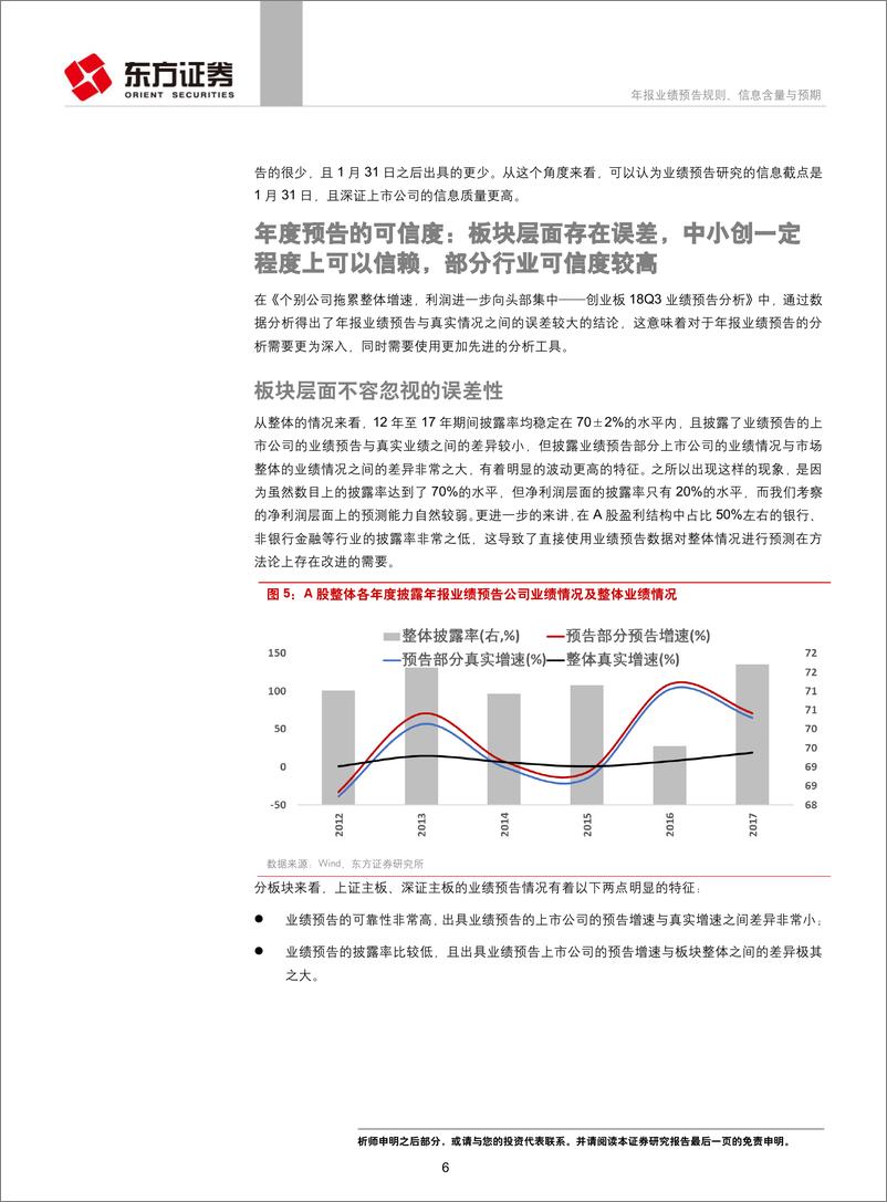 《18年报19一季报跟踪系列之二：年报业绩预告规则、信息含量与预期-20190128-东方证券-15页》 - 第7页预览图