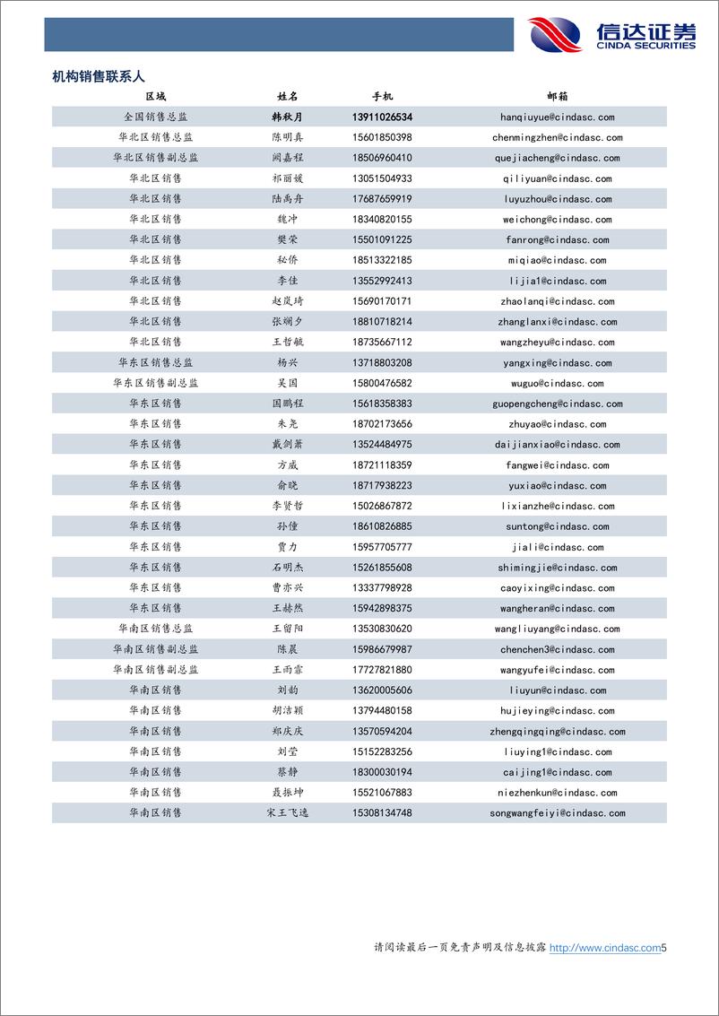 《20230412-“通义千问”大模型正式开测，阿里产业链公司有望受益》 - 第5页预览图