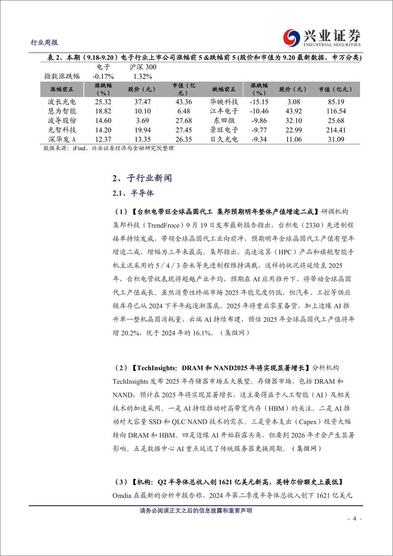 《电子行业：AI算力需求持续增长，看好苹果在端侧AI的引领地位和自主可控-240922-兴业证券-10页》 - 第4页预览图