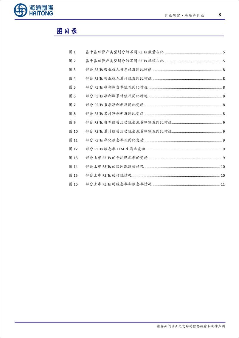 《房地产行业上市REITs3Q2024综述：主要财务数据回落，部分板块投资价值较高-250110-海通国际-19页》 - 第3页预览图