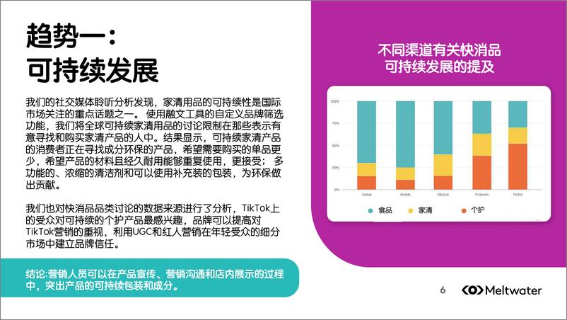 《Meltwater融文-2023年快消品行业的热门话题、受众洞察与消费趋势-2023.06-24页》 - 第8页预览图