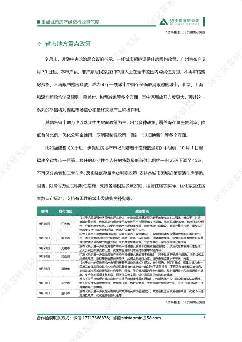 《2024年9月重点城市房产经纪行业景气度-13页》 - 第4页预览图