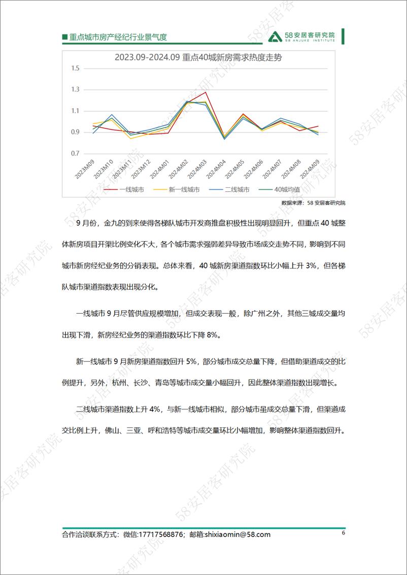 《2024年9月重点城市房产经纪行业景气度-13页》 - 第6页预览图