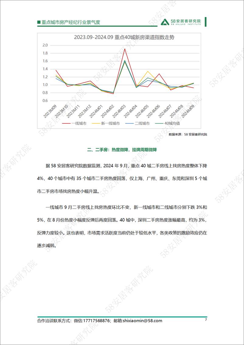 《2024年9月重点城市房产经纪行业景气度-13页》 - 第7页预览图