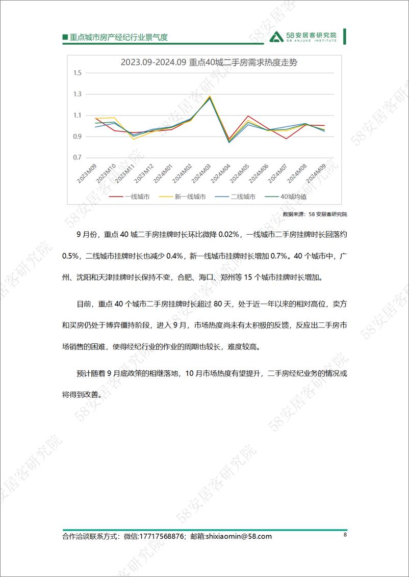 《2024年9月重点城市房产经纪行业景气度-13页》 - 第8页预览图