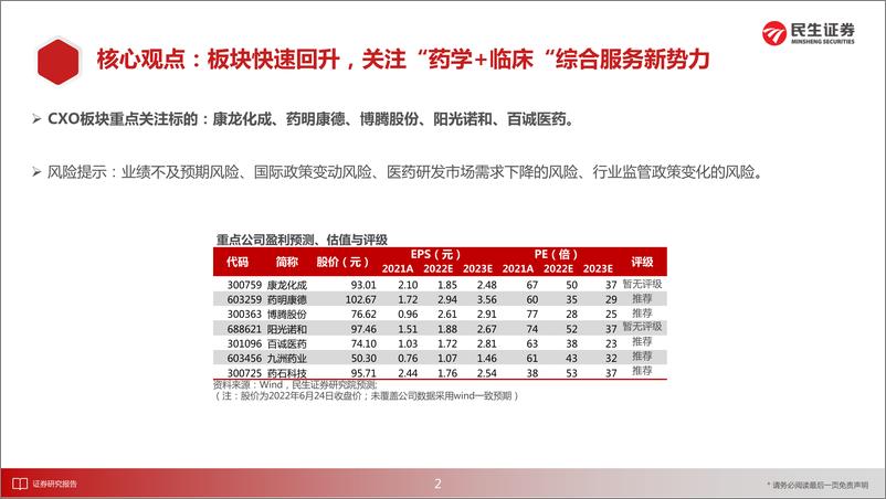 《医药行业医药新制造之CXO月报：CXO行业5月月报，板块快速回升，关注“药学+临床”综合型CRO新势力-20220626-民生证券-29页》 - 第4页预览图