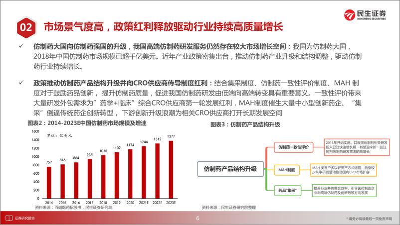 《医药行业医药新制造之CXO月报：CXO行业5月月报，板块快速回升，关注“药学+临床”综合型CRO新势力-20220626-民生证券-29页》 - 第8页预览图