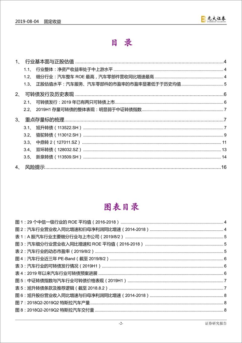 《重点行业可转债研究系列之五：汽车行业转债博弈下修为主，重点关注旭升-20190804-光大证券-17页》 - 第3页预览图