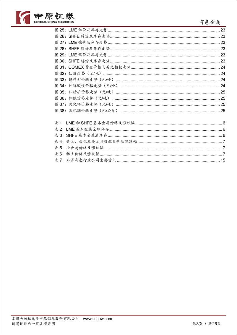 《有色金属行业月报：美联储加息落地，金属板块涨跌分化-20220801-中原证券-26页》 - 第3页预览图