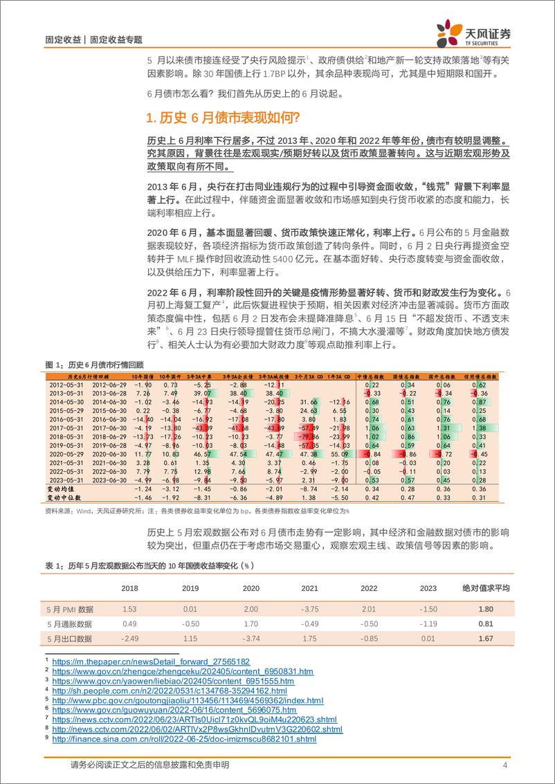 《利率策略月报：6月债市，茶杯里的风暴？-240602-天风证券-20页》 - 第4页预览图