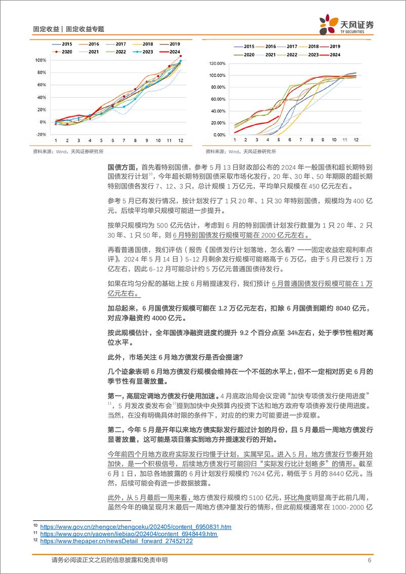 《利率策略月报：6月债市，茶杯里的风暴？-240602-天风证券-20页》 - 第6页预览图