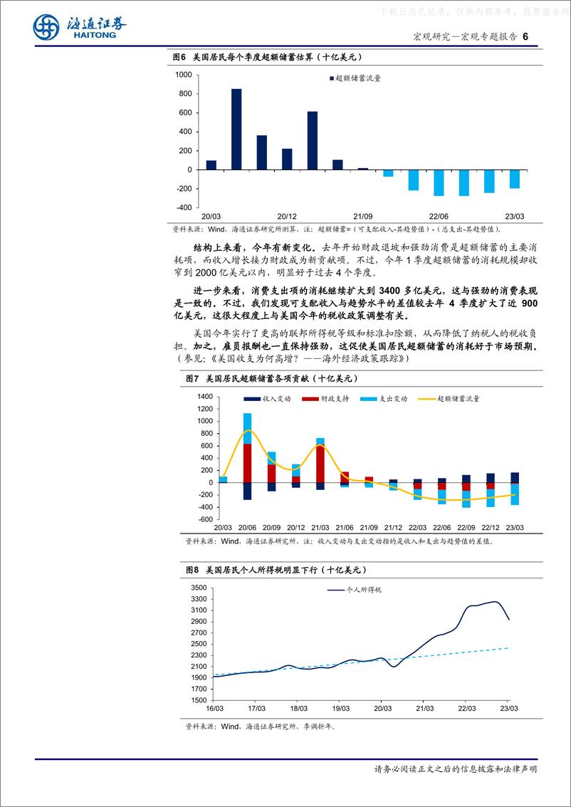 《海通证券-美国的超额储蓄：还能支撑多久-230520》 - 第6页预览图