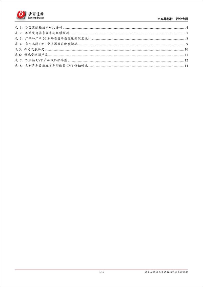 《CVT变速器行业专题报告：格局生变-20190411-浙商证券-16页》 - 第4页预览图