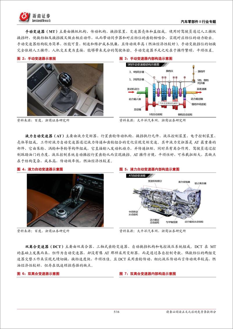 《CVT变速器行业专题报告：格局生变-20190411-浙商证券-16页》 - 第6页预览图