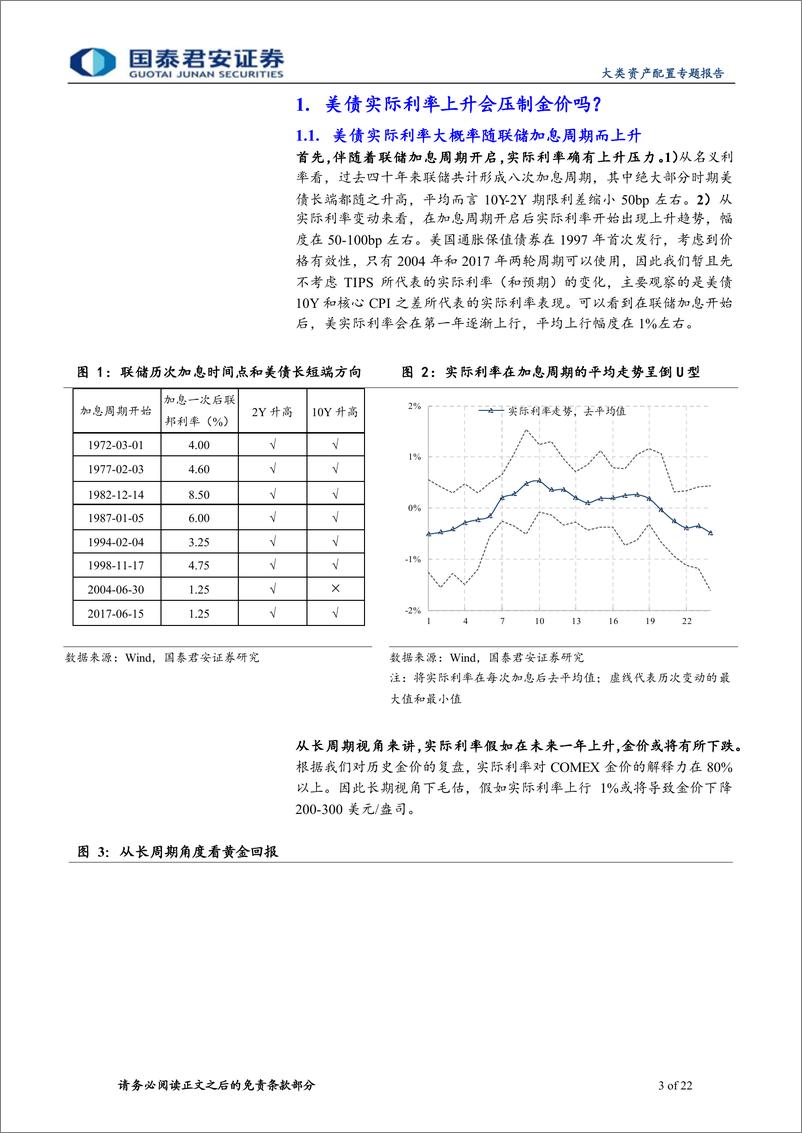 《三个投资黄金黄金股的核心问题：不惧加息，金价继续上行的逻辑-20220412-国泰君安-22页》 - 第4页预览图