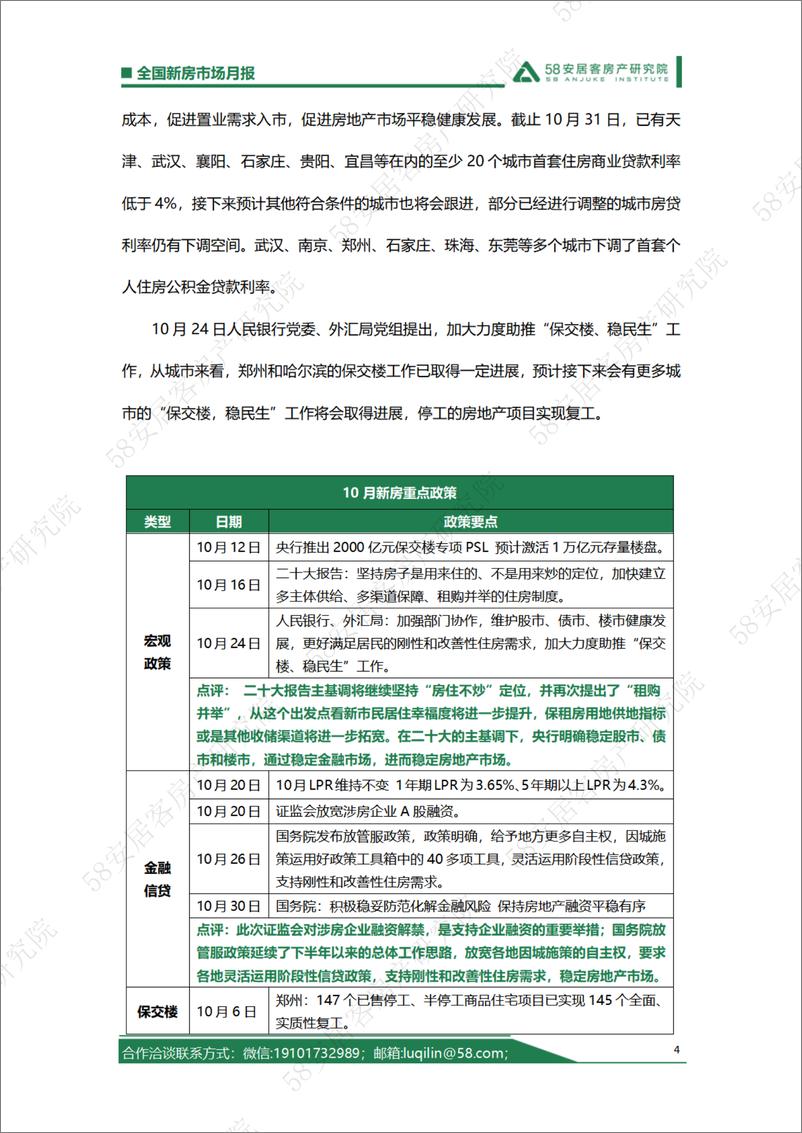 《58安居客房产研究院-2022年10月新房市场月报-19页》 - 第5页预览图