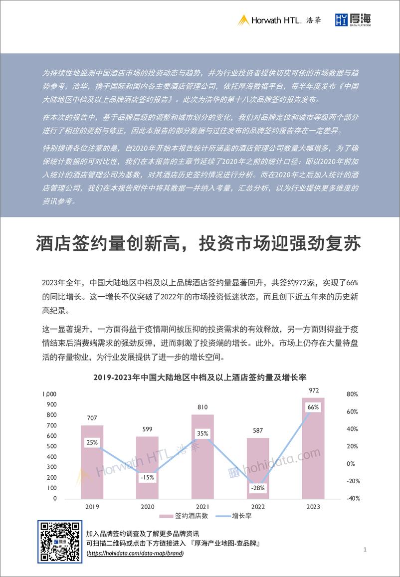 《2023中国大陆地区中档及以上品牌酒店签约报告-14页》 - 第2页预览图