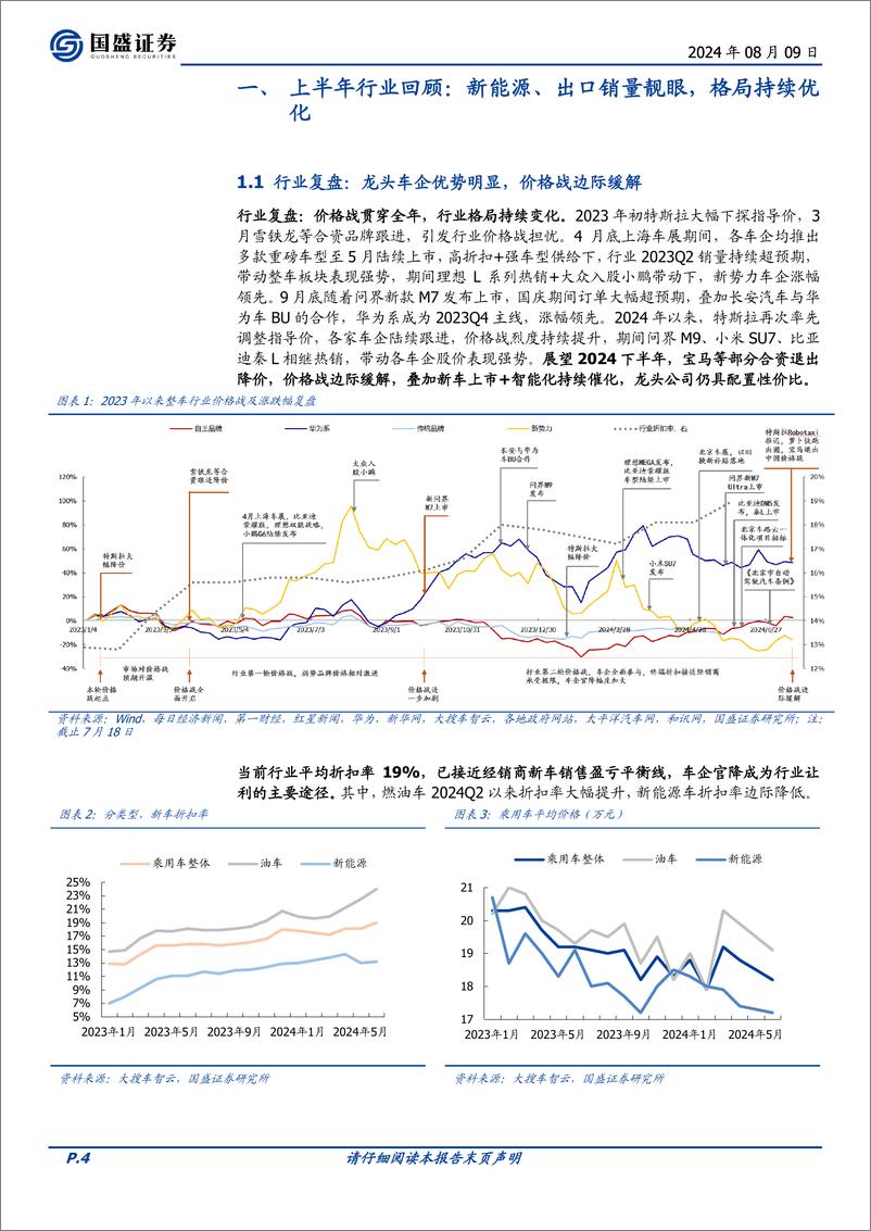 《乘用车行业2024下半年策略：智能化%2b全球化共振，龙头优势显著-240809-国盛证券-26页》 - 第4页预览图