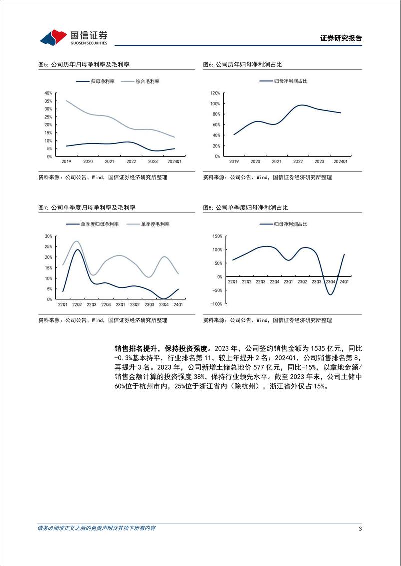 《滨江集团(002244)营收增长利润承压，销售拿地节奏平稳-240508-国信证券-10页》 - 第3页预览图