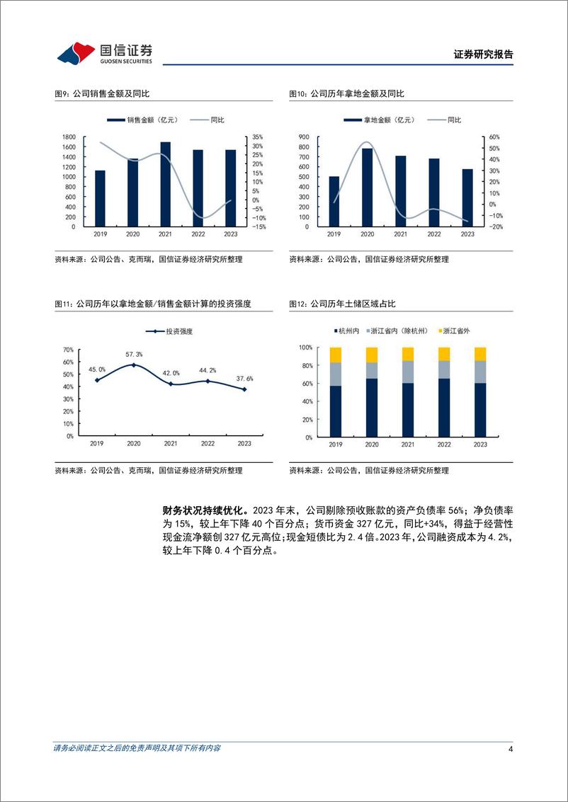 《滨江集团(002244)营收增长利润承压，销售拿地节奏平稳-240508-国信证券-10页》 - 第4页预览图