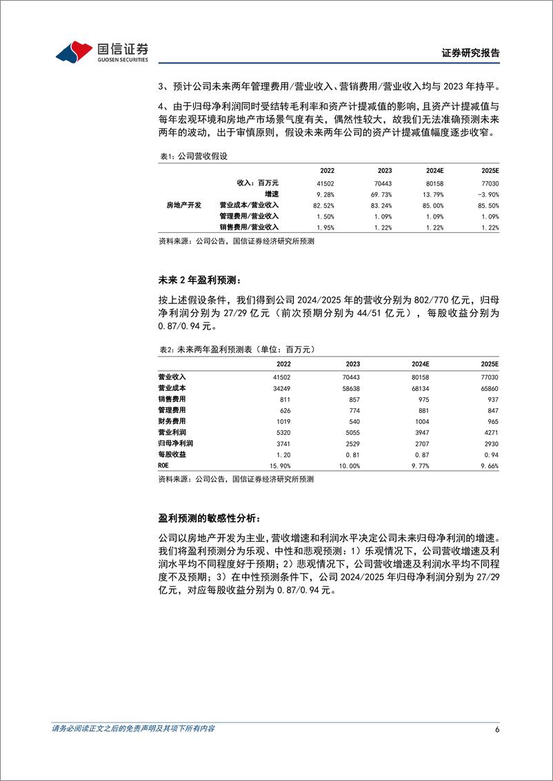 《滨江集团(002244)营收增长利润承压，销售拿地节奏平稳-240508-国信证券-10页》 - 第6页预览图