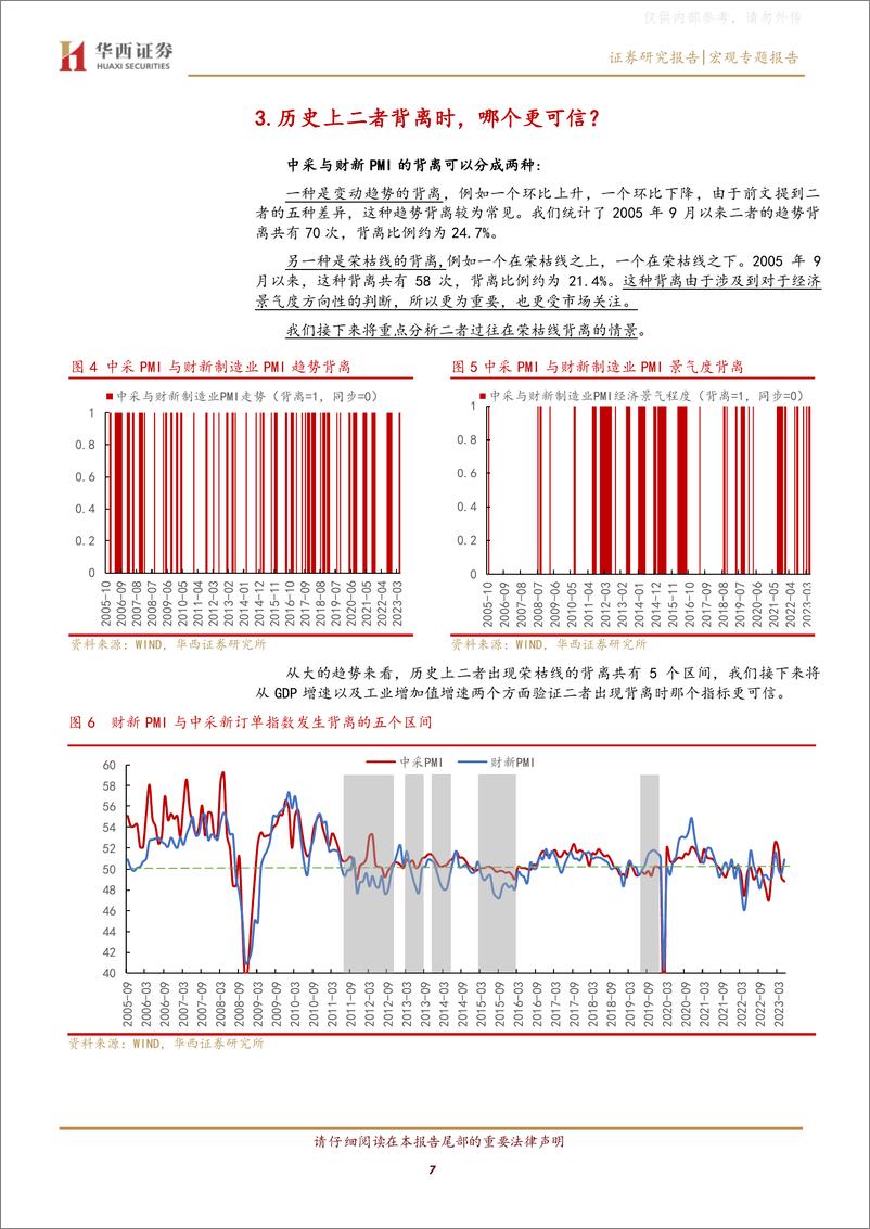 《华西证券-关于中采与财新PMI的细致对比-230603》 - 第7页预览图