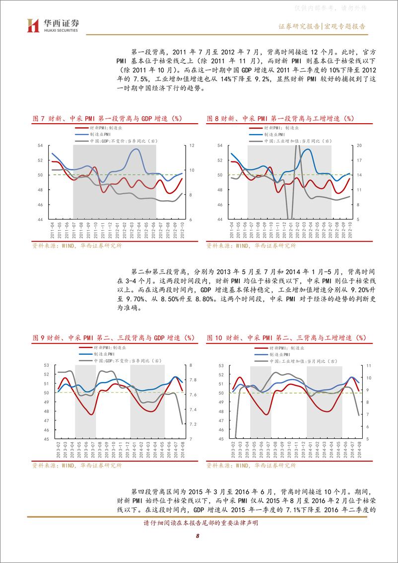 《华西证券-关于中采与财新PMI的细致对比-230603》 - 第8页预览图