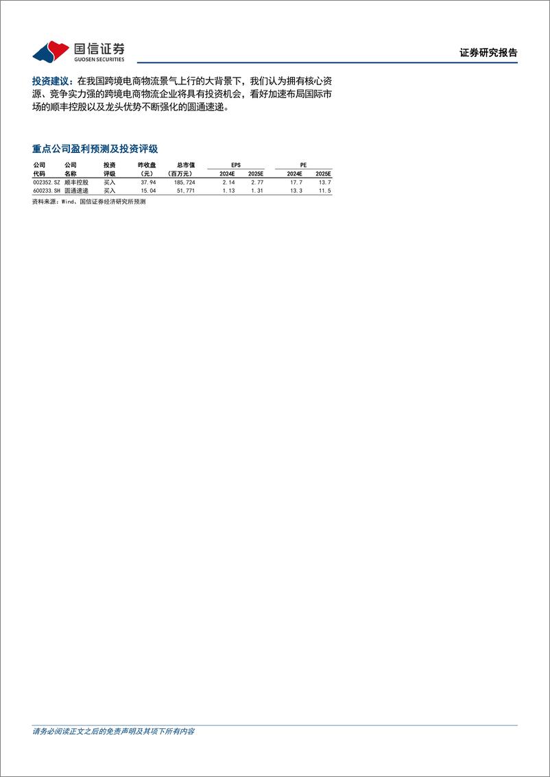 《交通运输行业物流出海研究系列一：顺应潮流，跨境电商物流迎来发展红利-240328-国信证券-45页》 - 第2页预览图