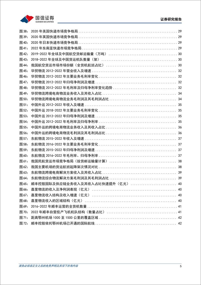 《交通运输行业物流出海研究系列一：顺应潮流，跨境电商物流迎来发展红利-240328-国信证券-45页》 - 第5页预览图