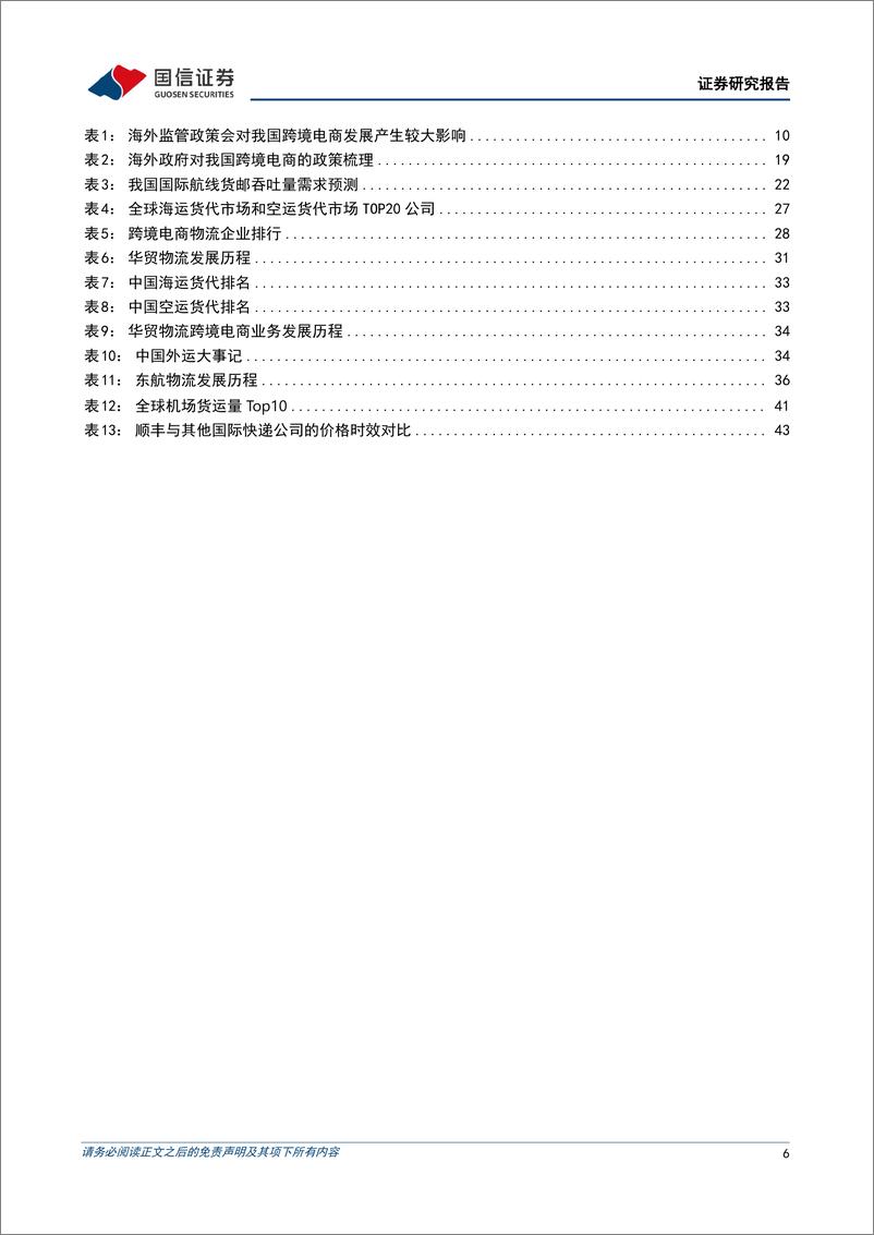 《交通运输行业物流出海研究系列一：顺应潮流，跨境电商物流迎来发展红利-240328-国信证券-45页》 - 第6页预览图