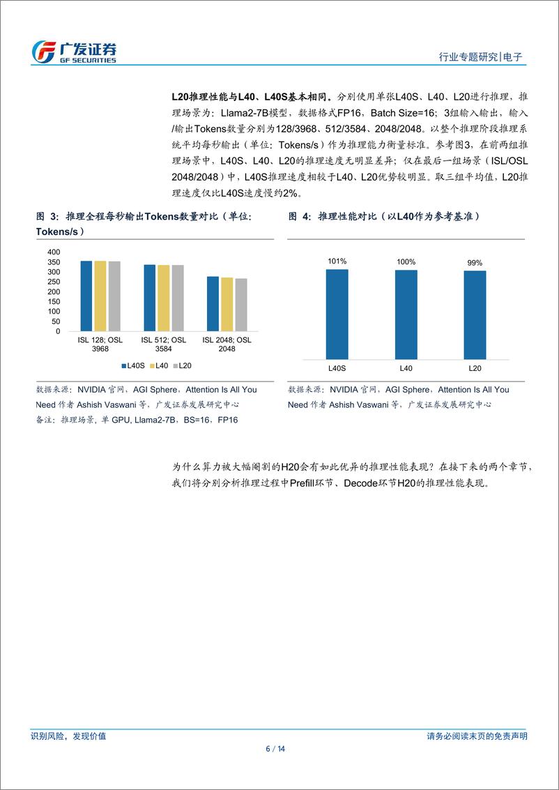 《电子行业“AI的裂变时刻”系列报告3：为什么H20的推理性价比高？-240317-广发证券-14页》 - 第6页预览图