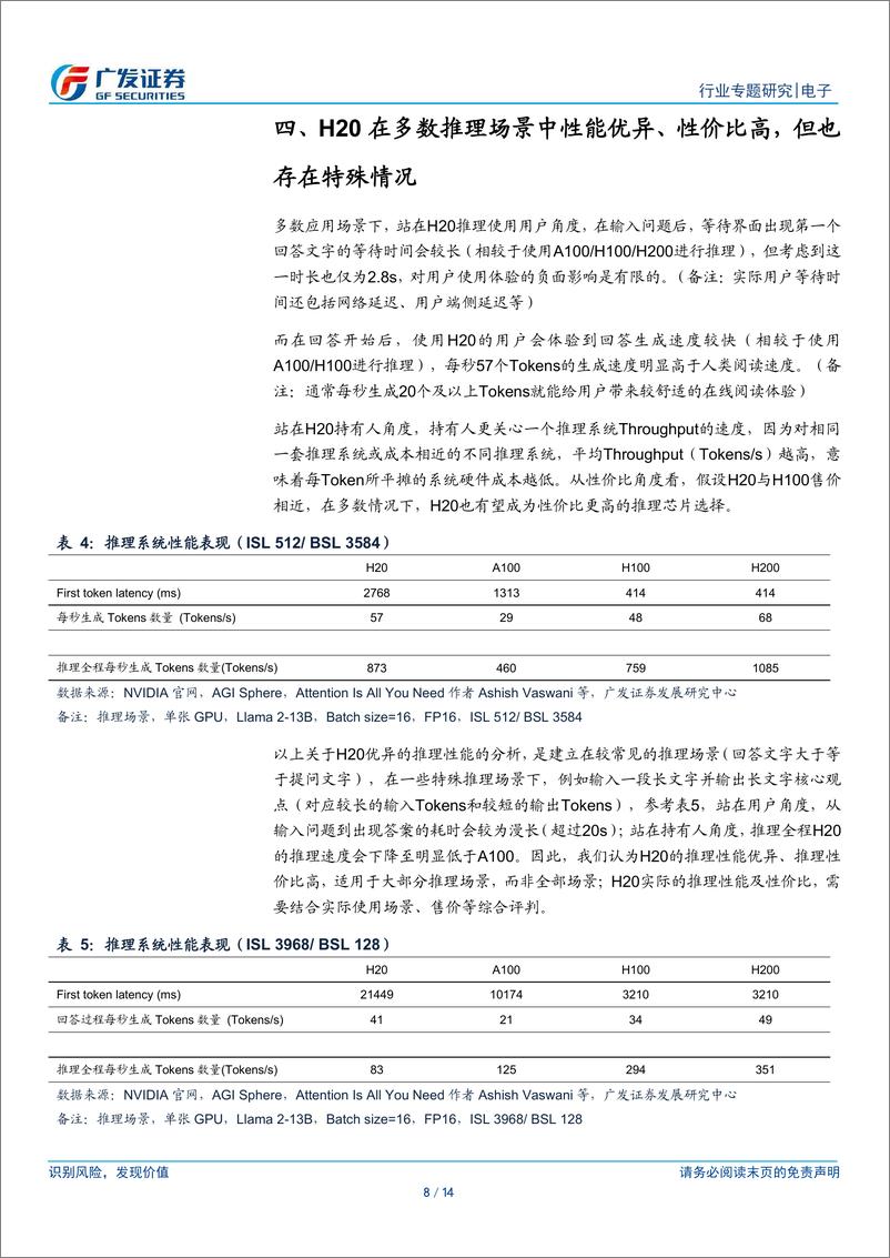 《电子行业“AI的裂变时刻”系列报告3：为什么H20的推理性价比高？-240317-广发证券-14页》 - 第8页预览图