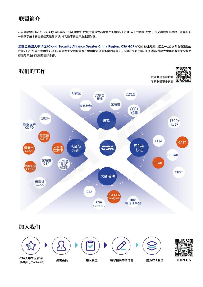 《安全驱动创新和云趋势调研报告》 - 第3页预览图