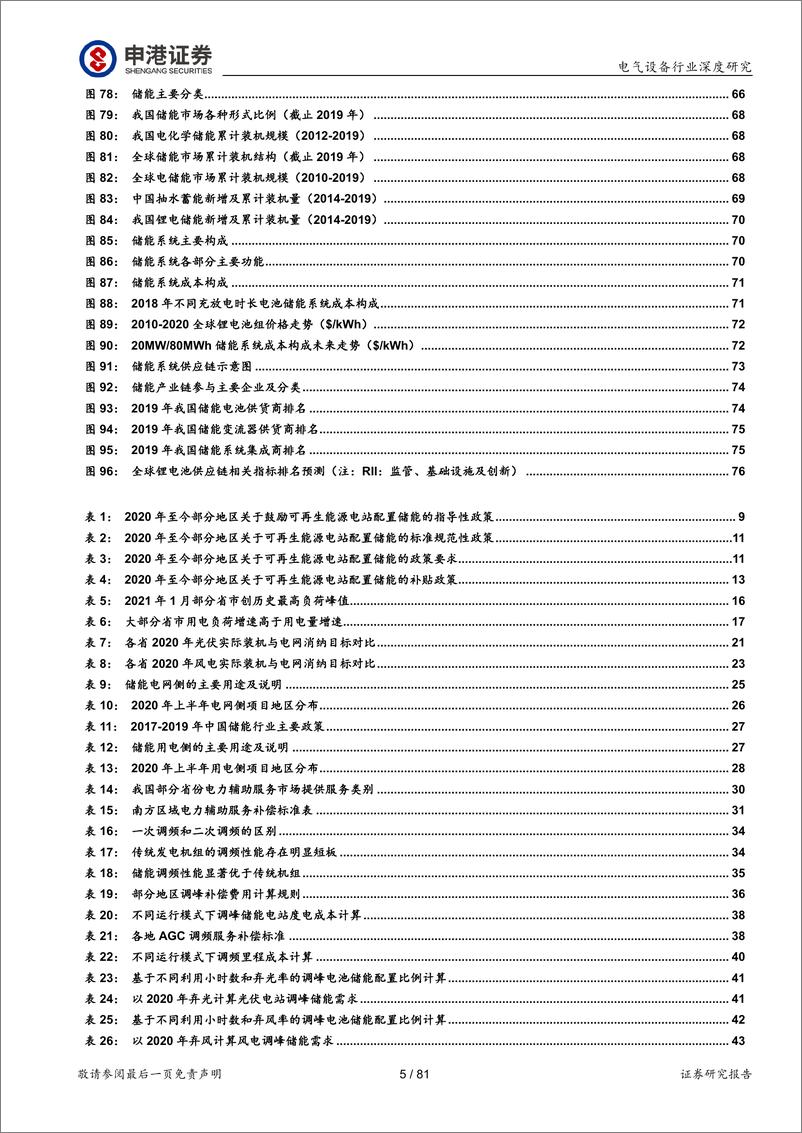 《储能：踏上未来电力系统主角之路》 - 第5页预览图