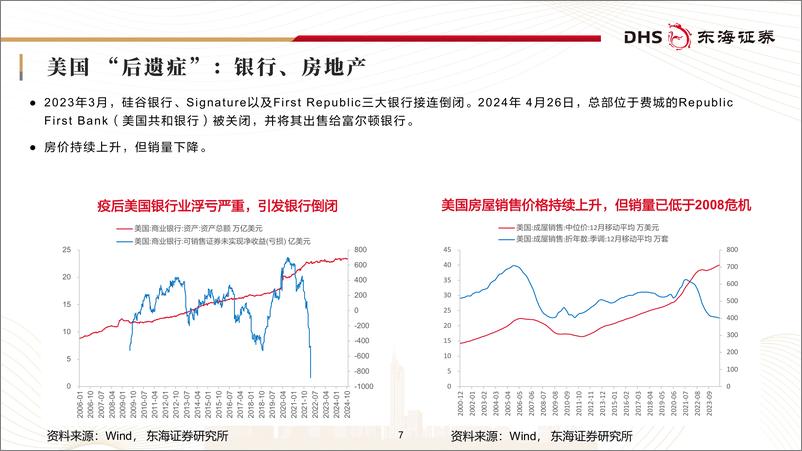 《当前宏观形势及市场趋势分析：经济、政策与市场-241019-东海证券-53页》 - 第7页预览图