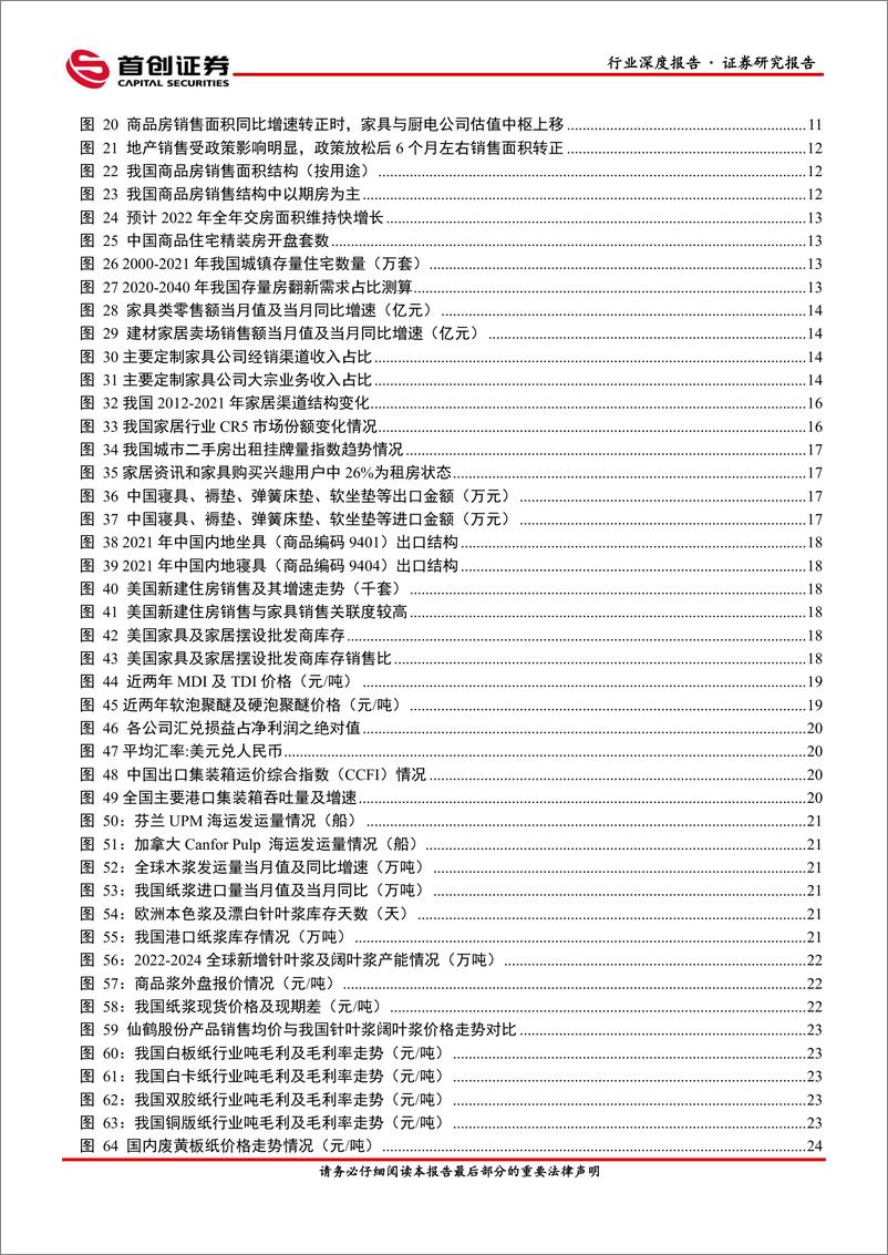 《轻工制造行业深度报告：至暗关头，“危”中寻“机”-20220911-首创证券-39页》 - 第4页预览图