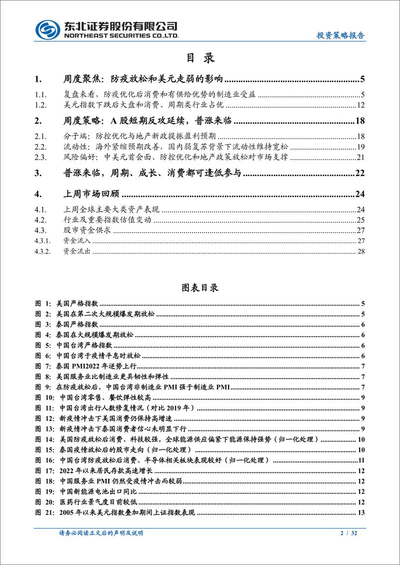 《反攻延续，普涨来临-20221113-东北证券-32页》 - 第3页预览图