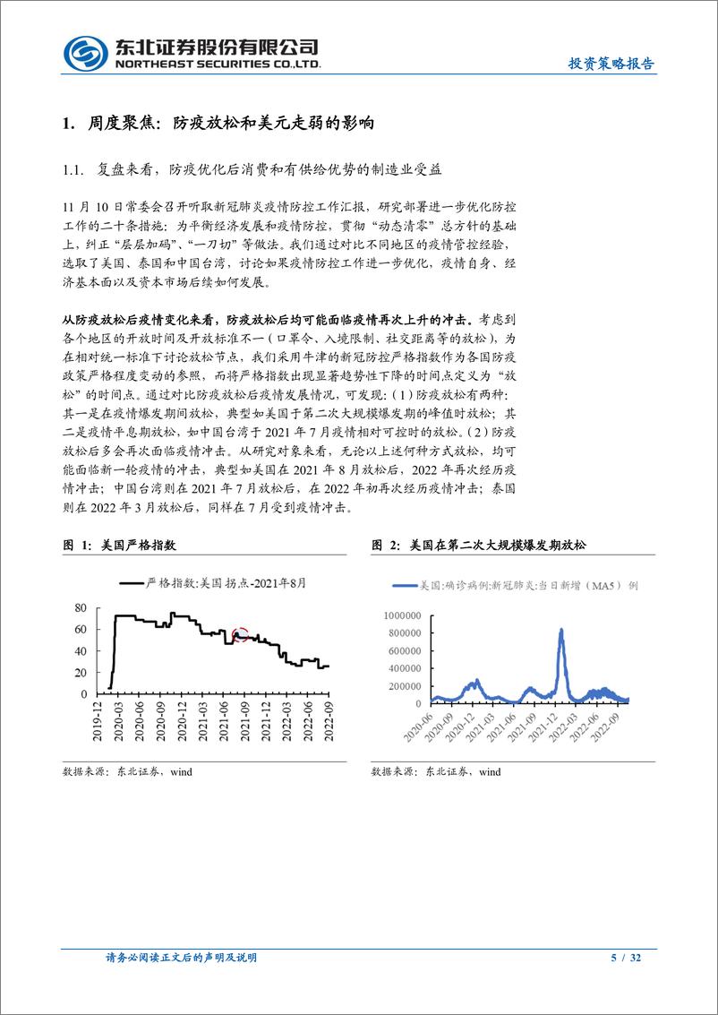 《反攻延续，普涨来临-20221113-东北证券-32页》 - 第6页预览图