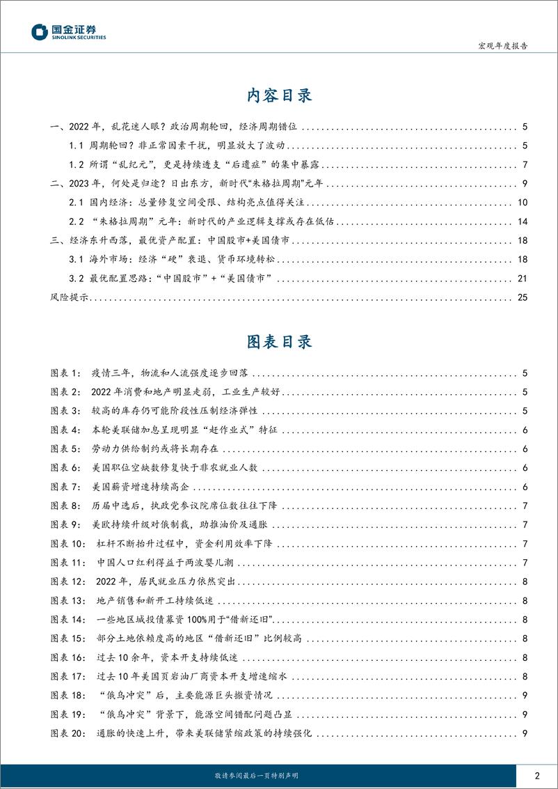 《2023年年度报告：2023年，新时代“朱格拉周期”元年-20221218-国金证券-26页》 - 第3页预览图