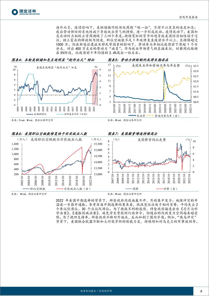 《2023年年度报告：2023年，新时代“朱格拉周期”元年-20221218-国金证券-26页》 - 第7页预览图