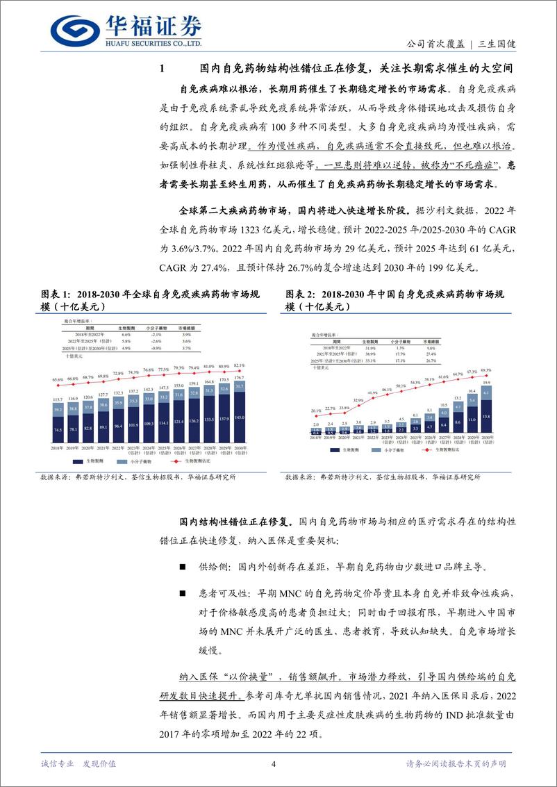 《三生国健(688336)聚焦自免赛道，产品%2b管线并举构筑自免矩阵-240624-华福证券-25页》 - 第4页预览图